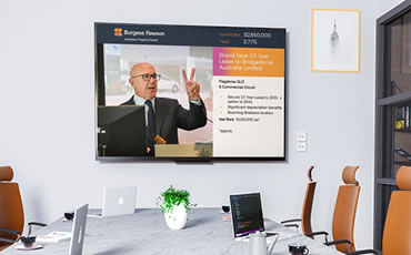 Multi Site Boardroom Media Display