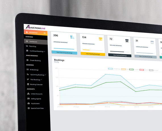 Auctioneers Booking Platform Features