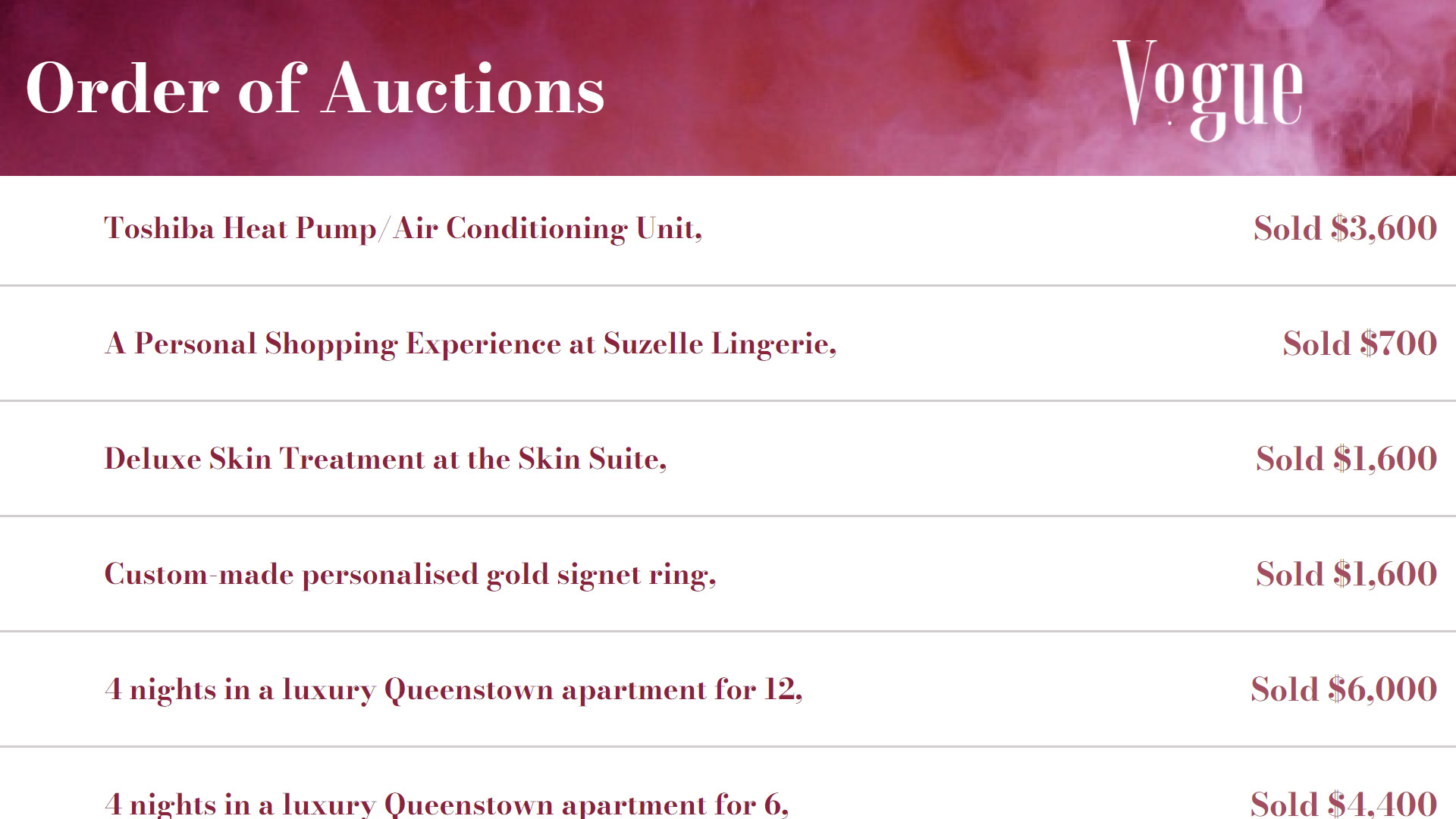 Vogue Charity Auctions