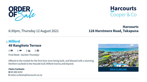 Harcourts